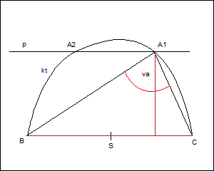 nakres1